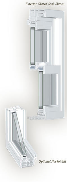 Premier Energy Solutions Images