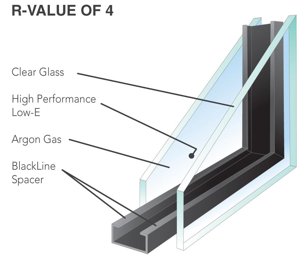 Premier Energy Solutions Images